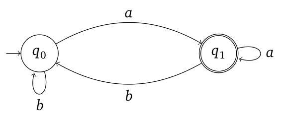 interpreter