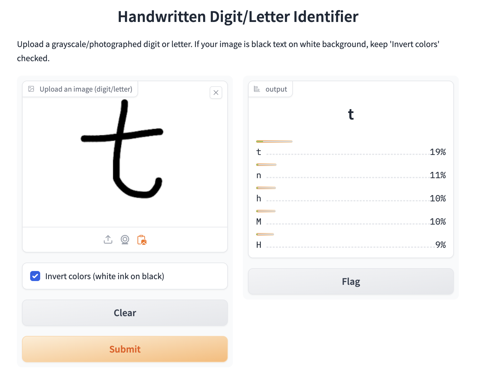 placeholder